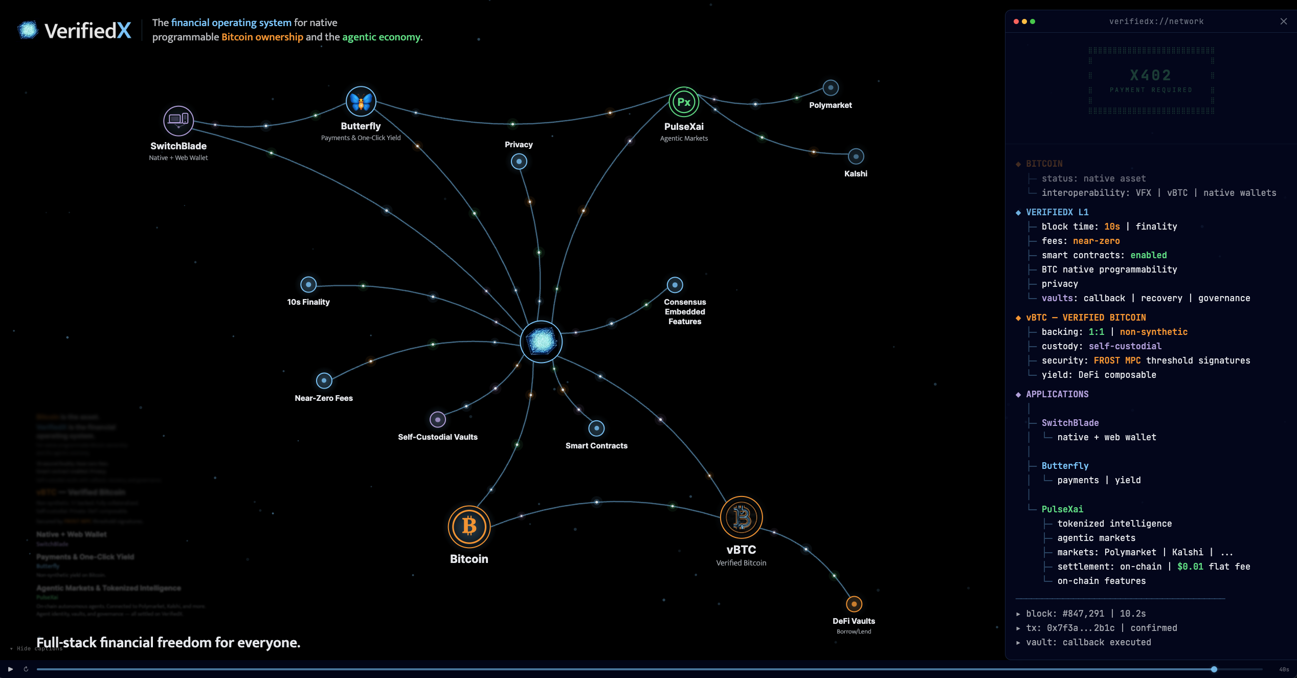 The VFX Ecosystem Console