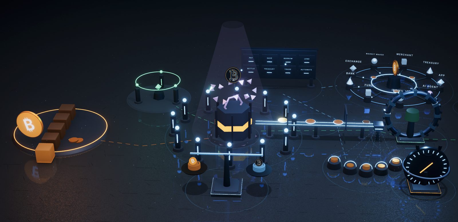 The vBTC Ecosystem 3D machine
